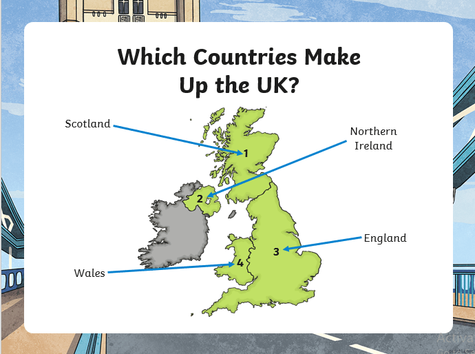 Tuesday 9th June- Year 3 Home Learning- Topic: countries, cities