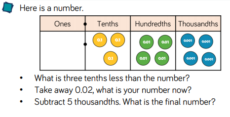 Year 5: Wednesday 8th July – Maths, Subtracting Decimals within 1 ...