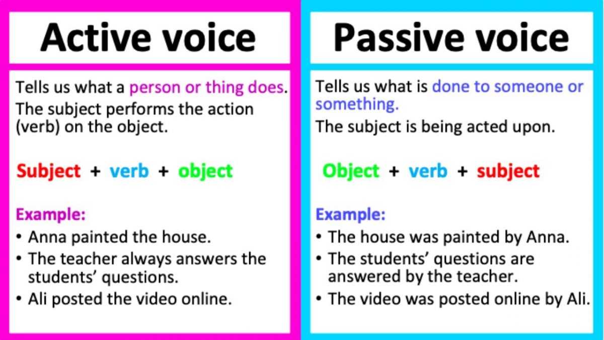 active voice verbs