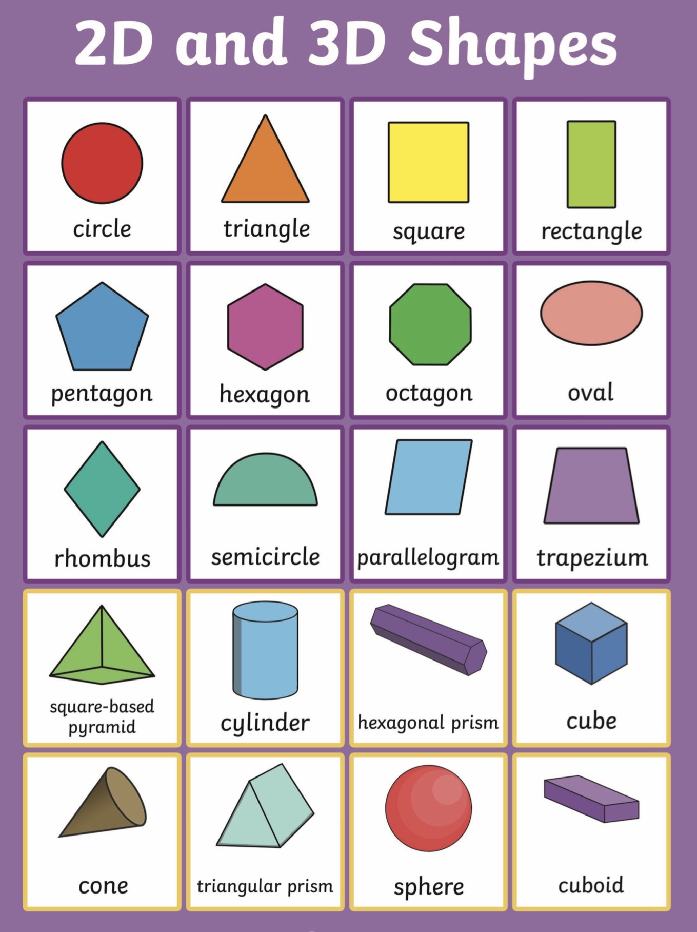2d-and-3d-shapes-which-is-differences-to-learn