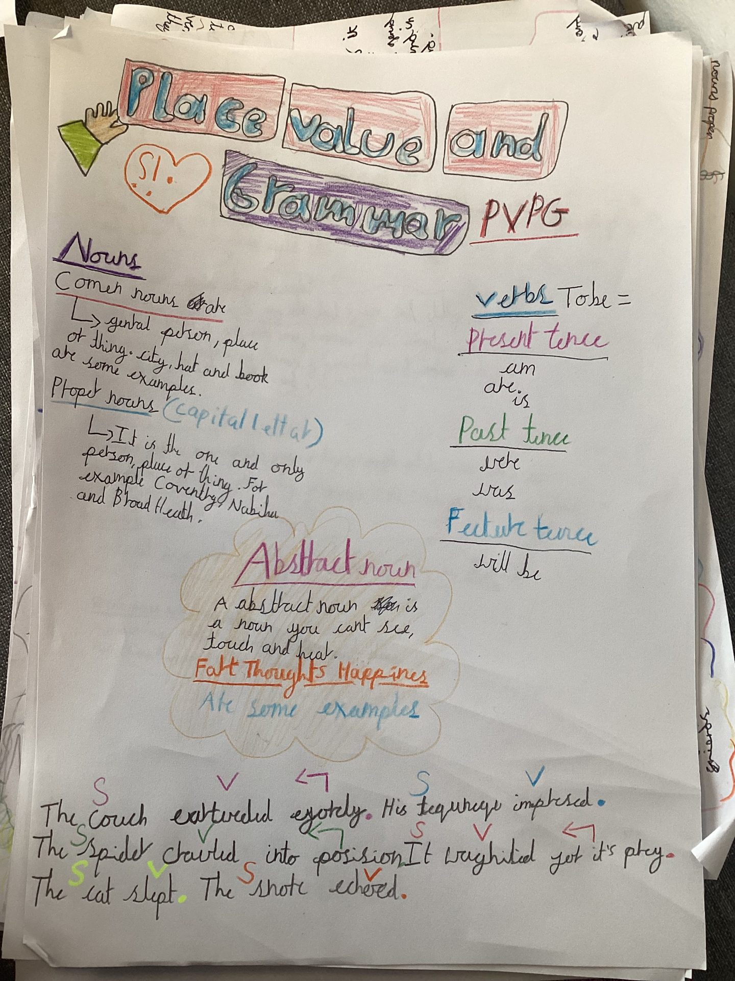 Place Value of Punctuation and Grammar- 5 White