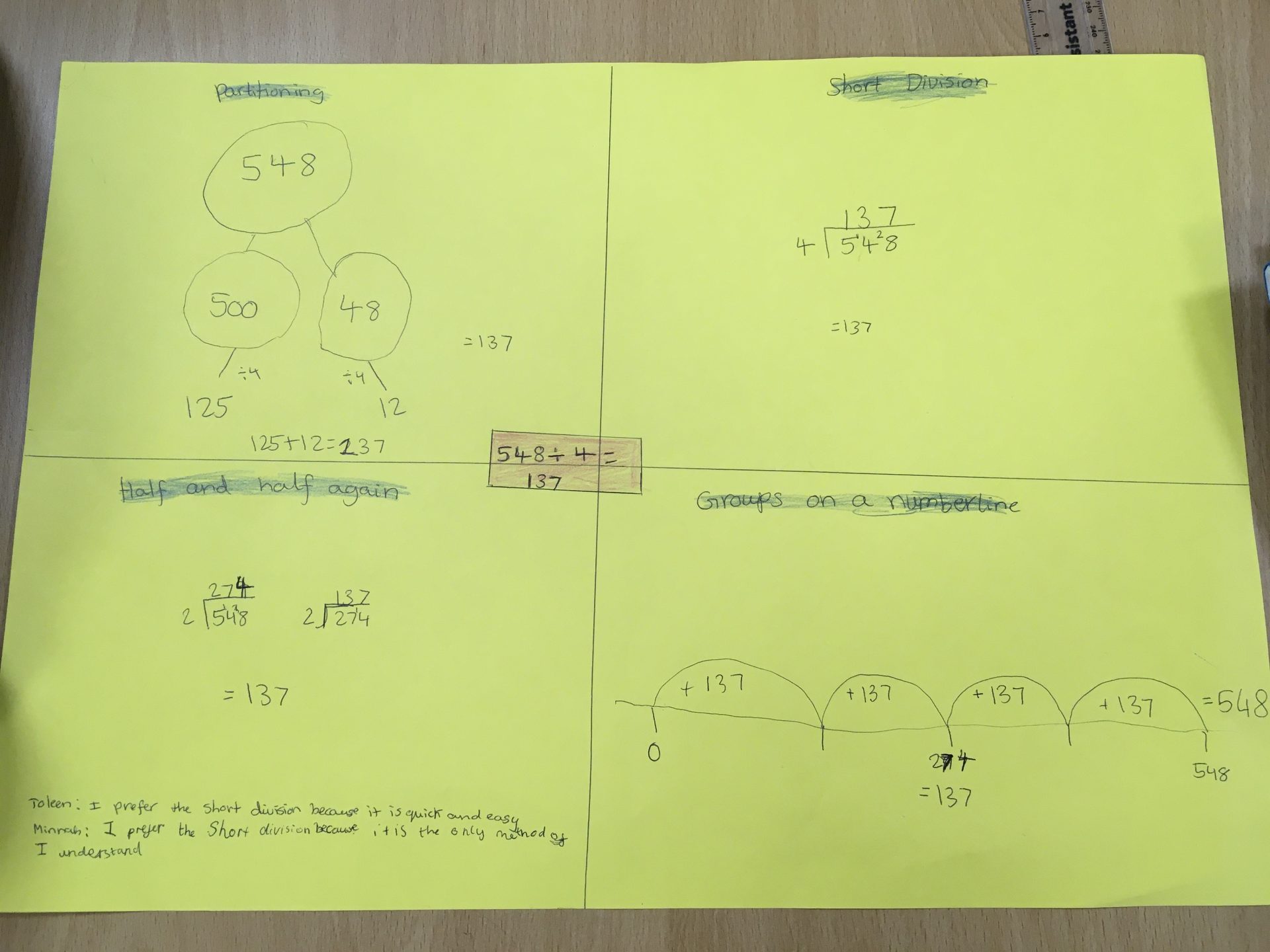 5B Using efficient methods of division