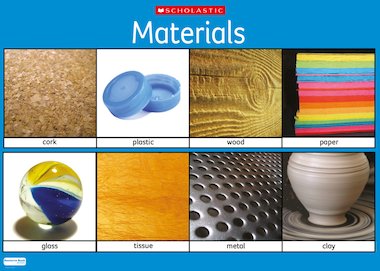 Y1 Science – Materials