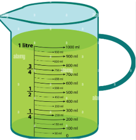 3Blue learning to measure in millilitres and litres